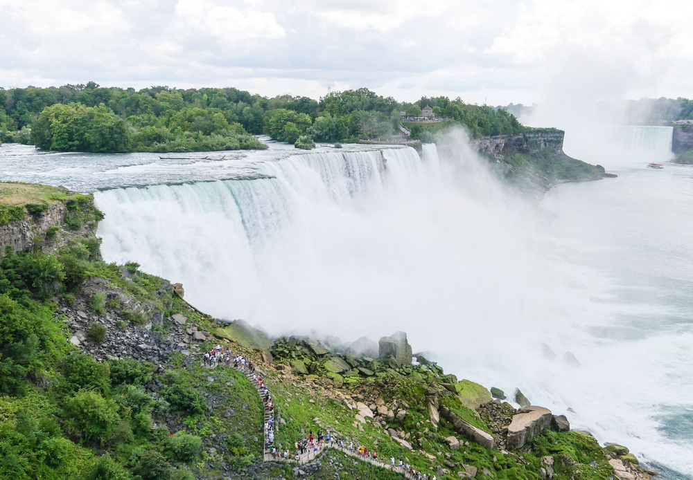 Niagara Falls